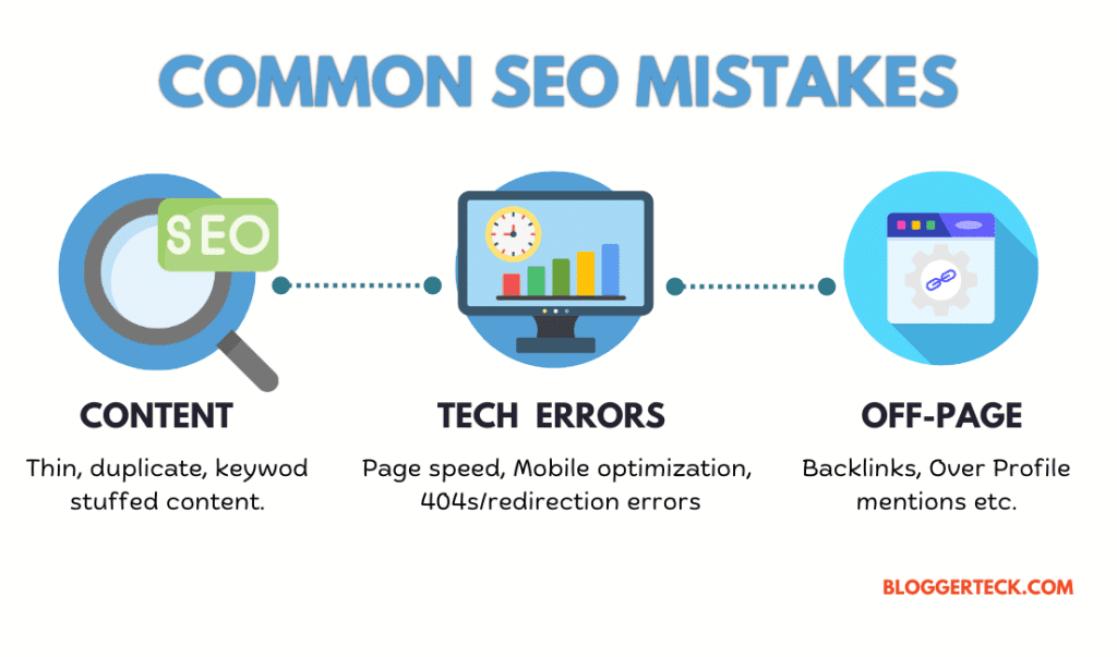 common seo mistakes