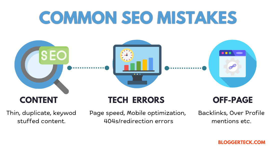 common seo mistakes