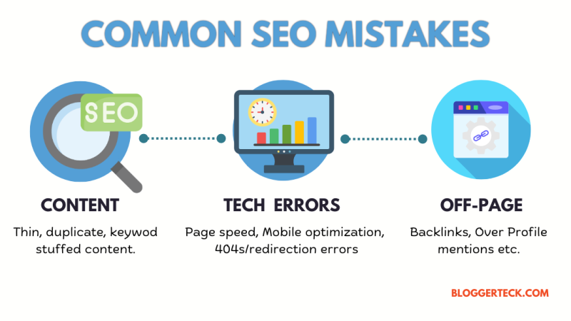 common seo mistakes