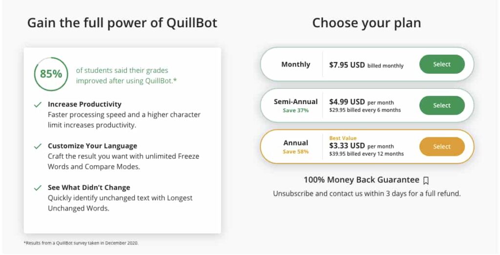 quillbot pricing

